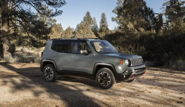 Tα πάντα για το νέο Jeep Renegade