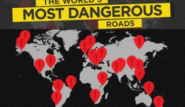 TOP 10 άρθρα 8-14 Μαρτίου 2014