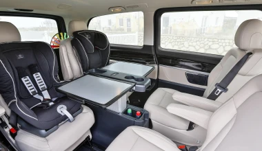 ΟΔΗΓΟΥΜΕ: Mercedes-Benz V-Class