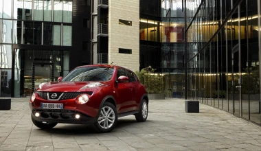 Nissan Juke 1.5 dCi