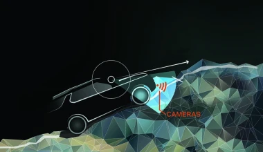 See-throuh καπό από τη Land Rover (VIDEO)