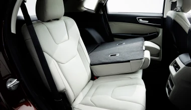 Αποκάλυψη: Νέο Ford Edge 