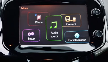 Νέο Toyota Aygo από 9.446 ευρώ