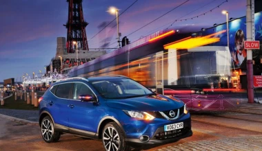 20 Diesel SUV & Crossover μέχρι 1.800 κυβικά