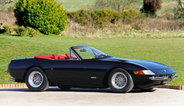 Πωλείται μια από τις καλύτερες συλλογές της Ευρώπης