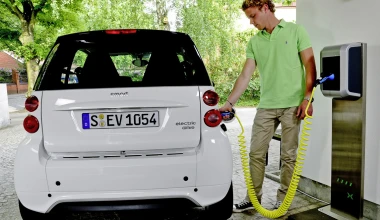 Smart fortwo electric