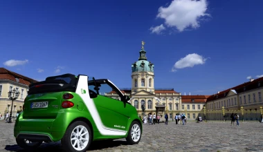 Smart fortwo electric
