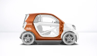 Hot spot του νέου Smart fortwo και forfour