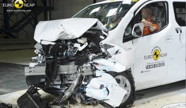 Τα τελευταία νέα από το Euro NCAP