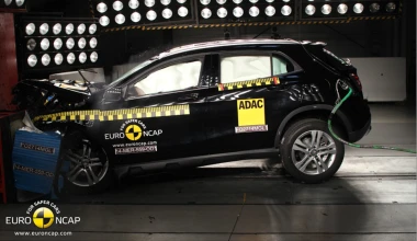 Τα τελευταία νέα από το Euro NCAP