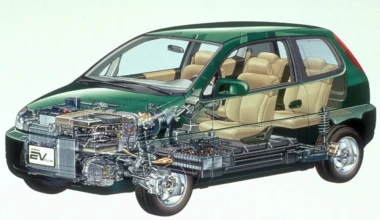 Τα 8 πράσινα βήματα της Honda