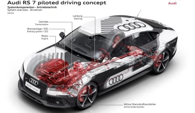 Το RS7 γυρίζει το Hockenheim χωρίς οδηγό -VIDEO