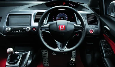 HONDA: Η Ιστορία του Type R 