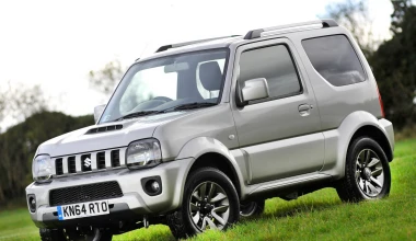 Νέο Suzuki Jimny 2015