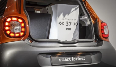 ΟΔΗΓΟΥΜΕ τα νέα Smart Fortwo & Forfour 