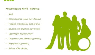 belo: το ελληνικό υβριδικό πόλης για κάθε χρήση