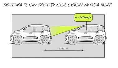 Υψηλή τεχνολογία σε μικρά αυτοκίνητα