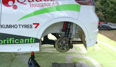 ΟΔΗΓΟΥΜΕ: Honda Civic Type R FN2 R3