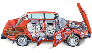 Ιστορία της SAAB