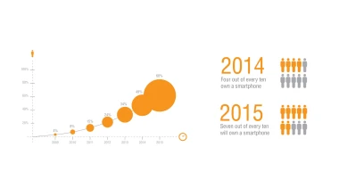 AUDI URBAN FUTURE AWARDS 2014
