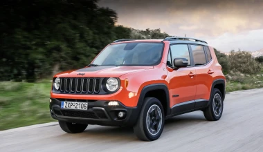 ΟΔΗΓΟΥΜΕ το νέο Jeep Renegade