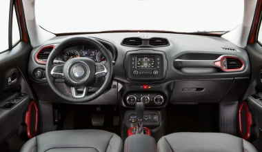 ΟΔΗΓΟΥΜΕ το νέο Jeep Renegade