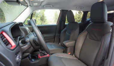 ΟΔΗΓΟΥΜΕ το νέο Jeep Renegade