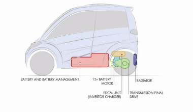 Gordon Murray T.27 City Car