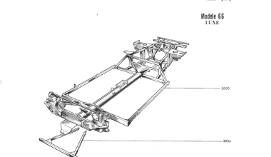 Matra Bonnet Djet/Jet: Στο πουθενά