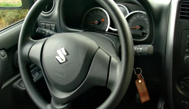 ΔΟΚΙΜΗ: Suzuki Jimny 1.3 4x4 2015