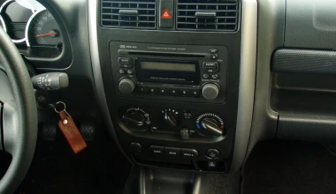 ΔΟΚΙΜΗ: Suzuki Jimny 1.3 4x4 2015