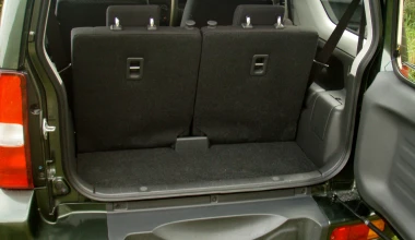 ΔΟΚΙΜΗ: Suzuki Jimny 1.3 4x4 2015