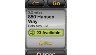 Smart Fortwo Electric Drive