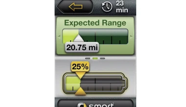 Smart Fortwo Electric Drive