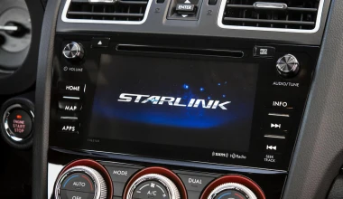 Ανανέωση για τα Subaru WRX & WRX STI