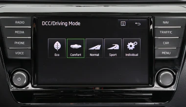 Οδηγούμε: Νέα Skoda Superb 2015