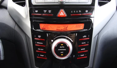 Το νέο SsangΥong Tivoli στο μικροσκόπιο