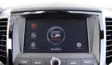 Το νέο SsangΥong Tivoli στο μικροσκόπιο