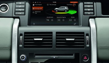 ΔΟΚΙΜΗ: Land Rover Discovery Sport 2.2 SD4 HSE