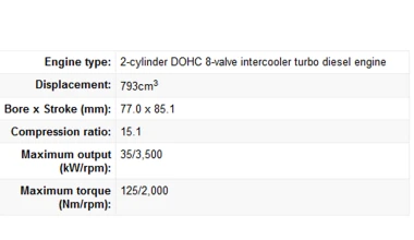 800άρης 2κύλινδρος diesel από τη Suzuki
