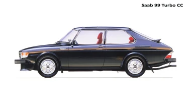 Saab 99: Εκκεντρικό
