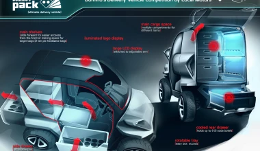 Ultimate Delivery Vehicle από την Domino