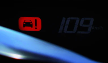 Ανάλυση: CMBS της Honda