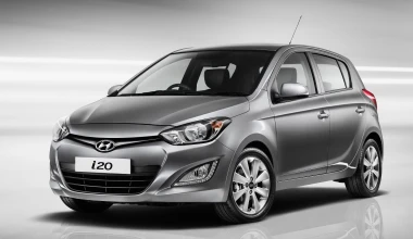 Νέο Hyundai i20 από 9.990 ευρώ