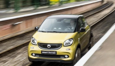 Το μικρότερο τρένο στον κόσμο είναι… Smart (VIDEO)