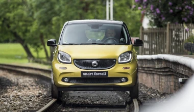 Το μικρότερο τρένο στον κόσμο είναι… Smart (VIDEO)