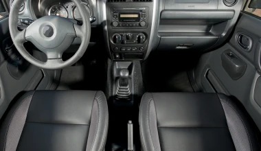 Ανανεωμένο Suzuki Jimny για το 2013