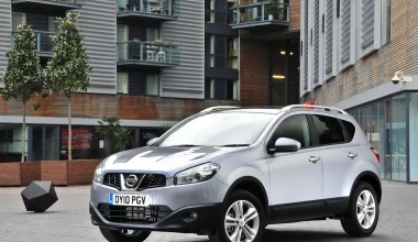 Τα φτηνότερα Diesel σε κάθε κατηγορία