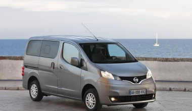 Τα φτηνότερα Diesel σε κάθε κατηγορία