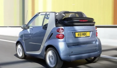 Τα φτηνότερα Diesel σε κάθε κατηγορία